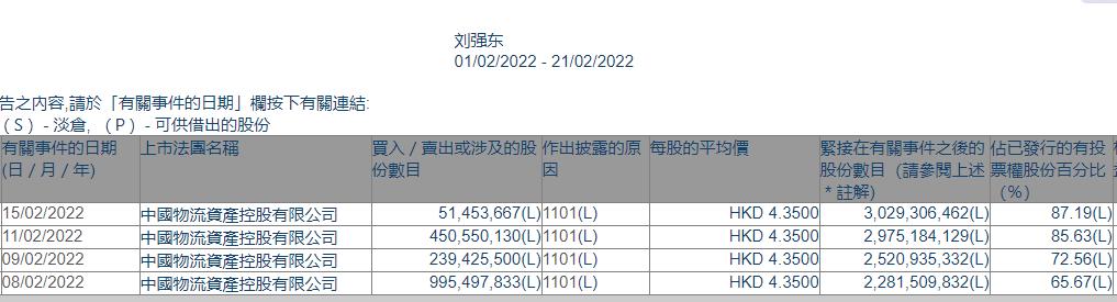 抄底港股的机会到了吗,抄底港股地产