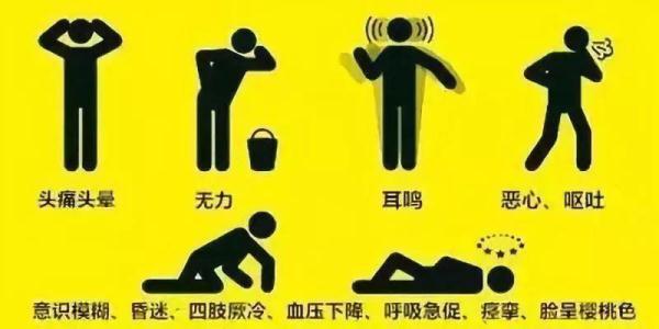 沿河一氧化碳中毒夫妻双亡,夫妻新婚之夜一氧化碳中毒身亡