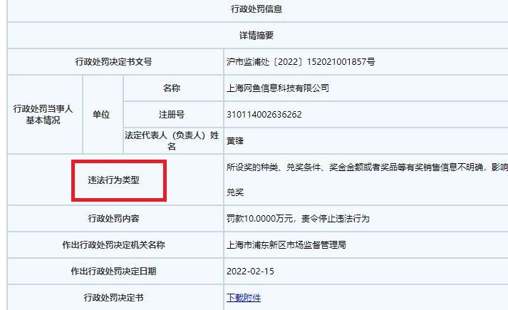 网鱼罚款多少钱,网鱼网咖为什么乱扣钱
