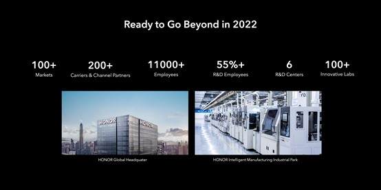 荣耀magic4系列新品发布会,荣耀magic4海外发布会