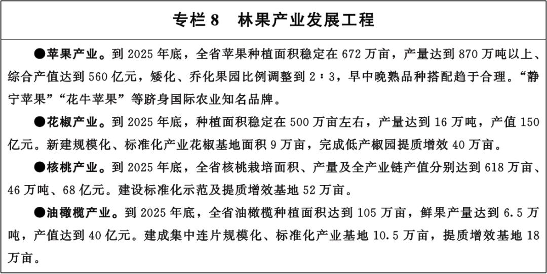 甘肃省政府印发重要意见,甘肃省政府印发重要通知
