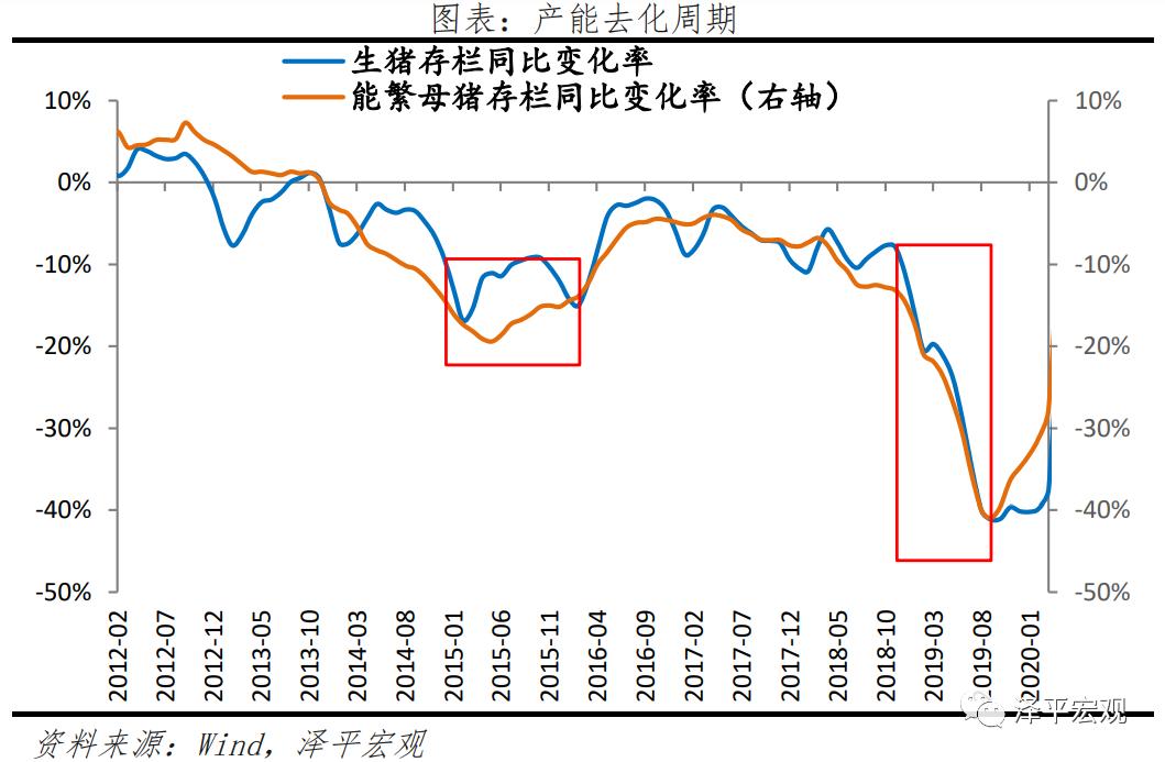 输入性通胀股市会涨吗,输入性通胀与股市调整