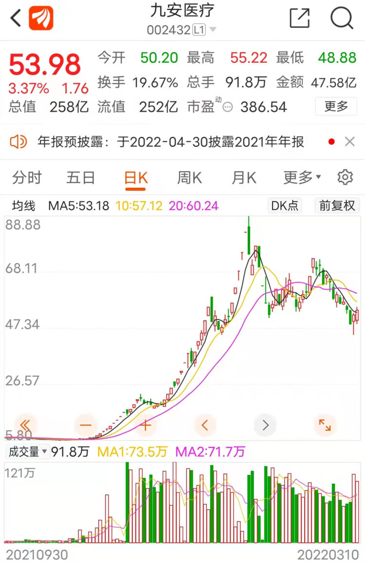 九安医疗美国公司最新消息,九安医疗美国订单