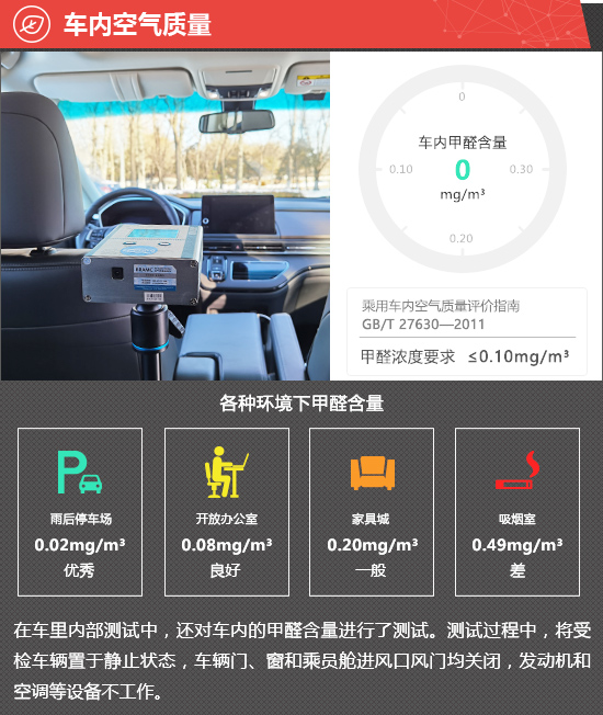 广汽本田新款奥德赛2022款,广汽本田奥德赛2022款图片及价格