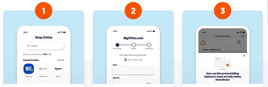 Acima:“先租后买”另类消费金融服务提供商
