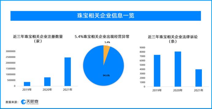 315晚会曝光翡翠直播间乱象,315晚会翡翠处理结果