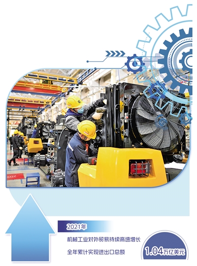 机械制造业的前景和发展方向,机械制造业的发展前景论文