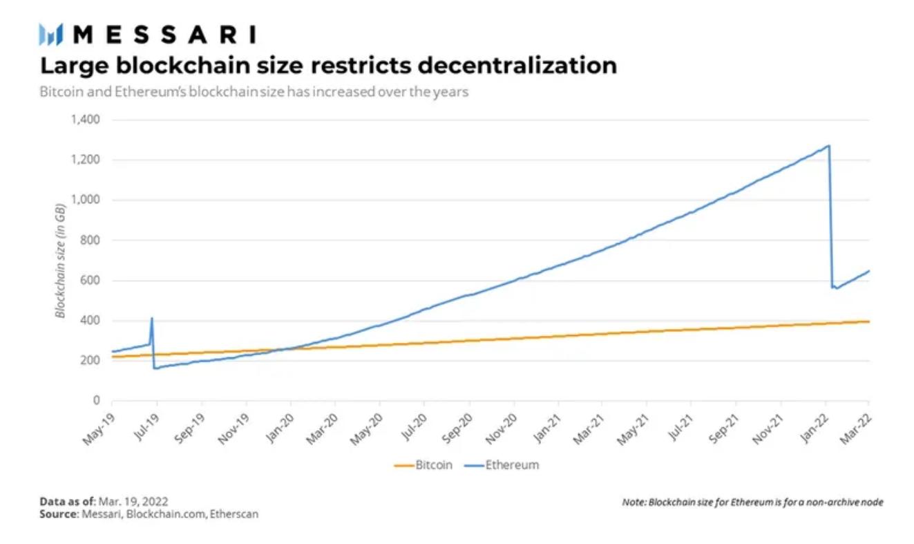 messari涓枃,messari鏁版嵁鍒嗘瀽