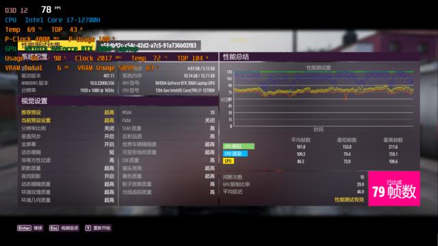 暗影骑士擎可以玩什么3a大作,宏碁暗影骑士擎打3a游戏的表现