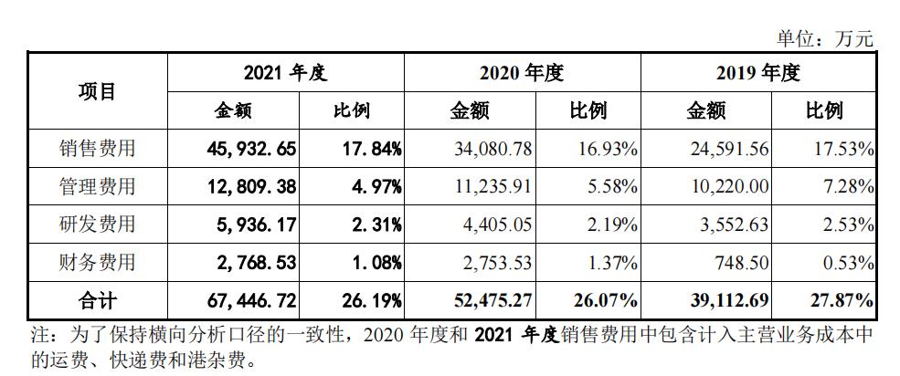 麦富迪猫粮狗粮为什么不行,麦富迪营养森林狗粮猫粮