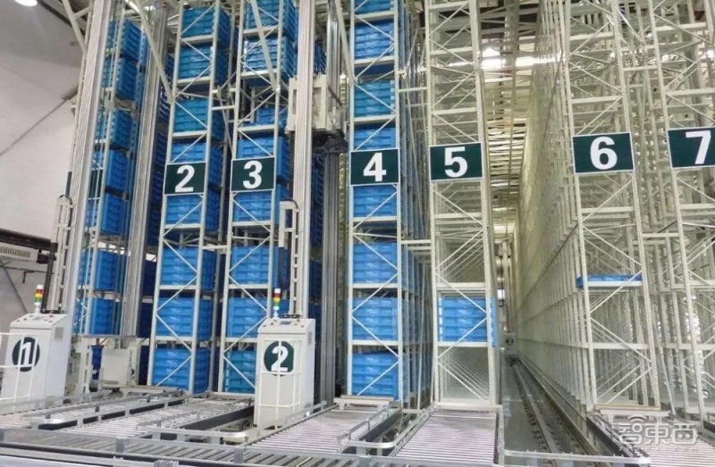 旷视四向车提升机,旷视的智能物流产品