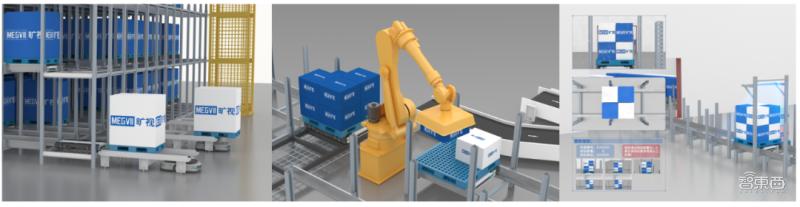 旷视四向车提升机,旷视的智能物流产品