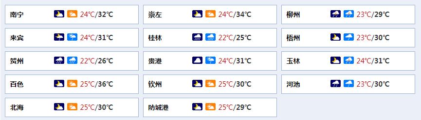 警惕这21款app涉违法采集个人隐私,app涉嫌超范围采集个人隐私