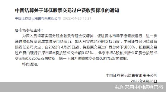 2亿股民平均日省1000万!中国结算放大招股票交易过户费“砍半”下调至0.01‰