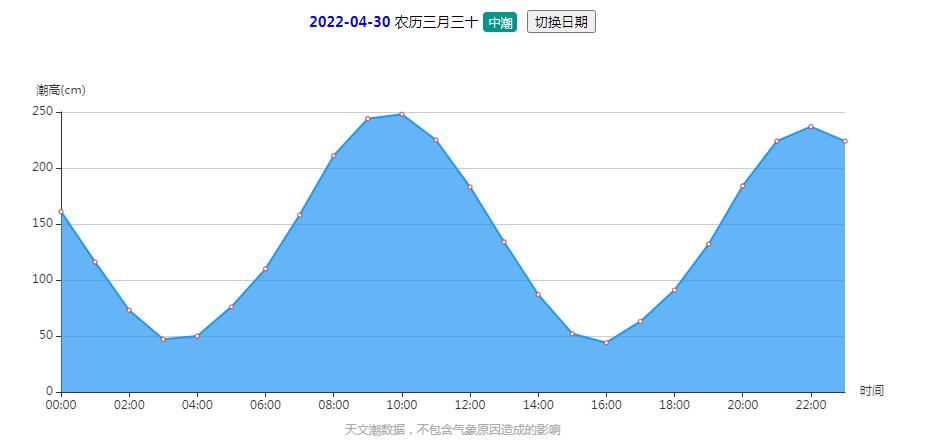 烟台返烟最新政策,烟台返烟最新通告