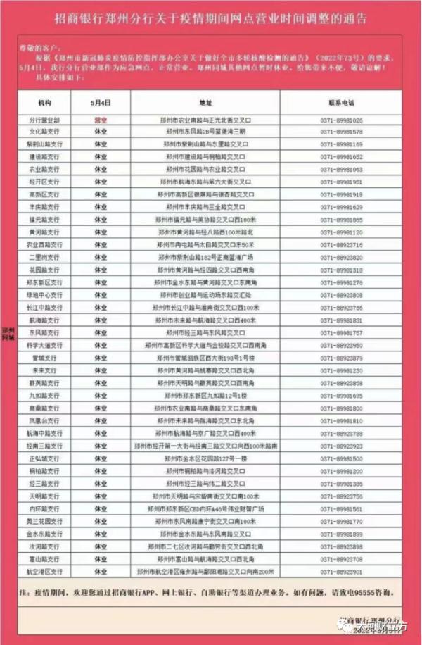 郑州银行网点还办业务吗,郑州各大银行现在都正常营业吗