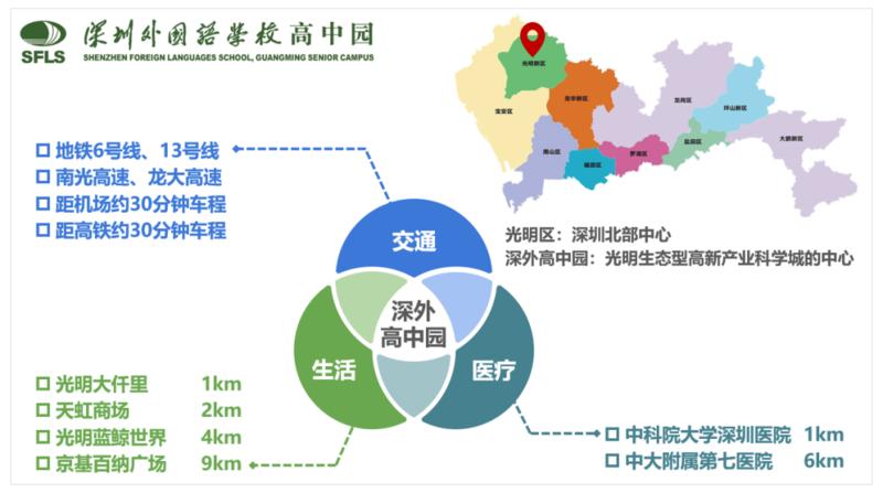 深圳外国语学校高中园预约参观,广东深圳新外国语学校