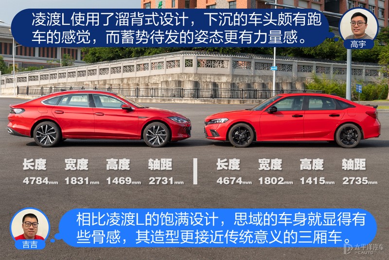 凌渡l2024款对比思域,凌渡l潮辣版1.2t对比思域