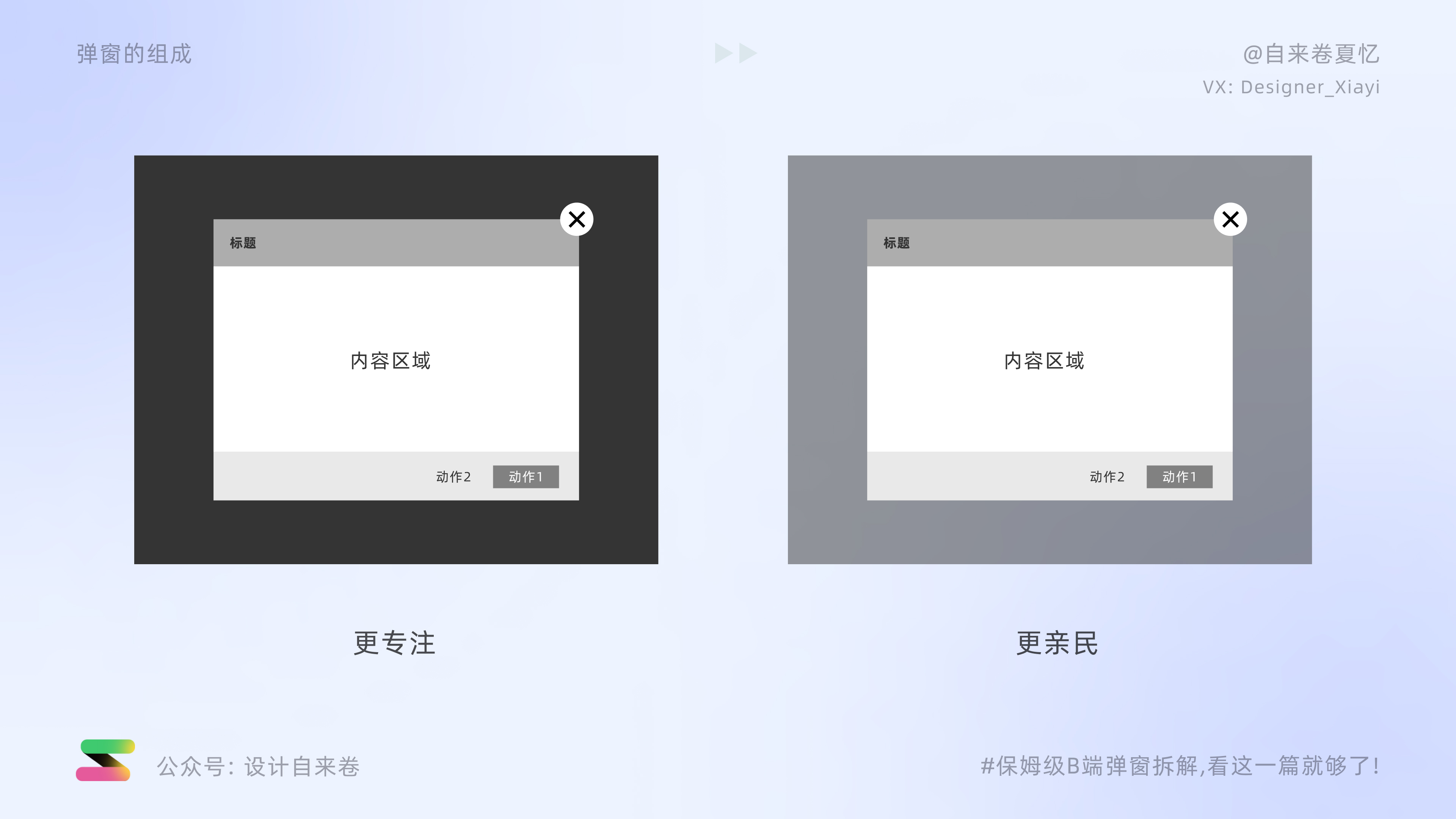 保姆级分解教程,保姆级教程p图