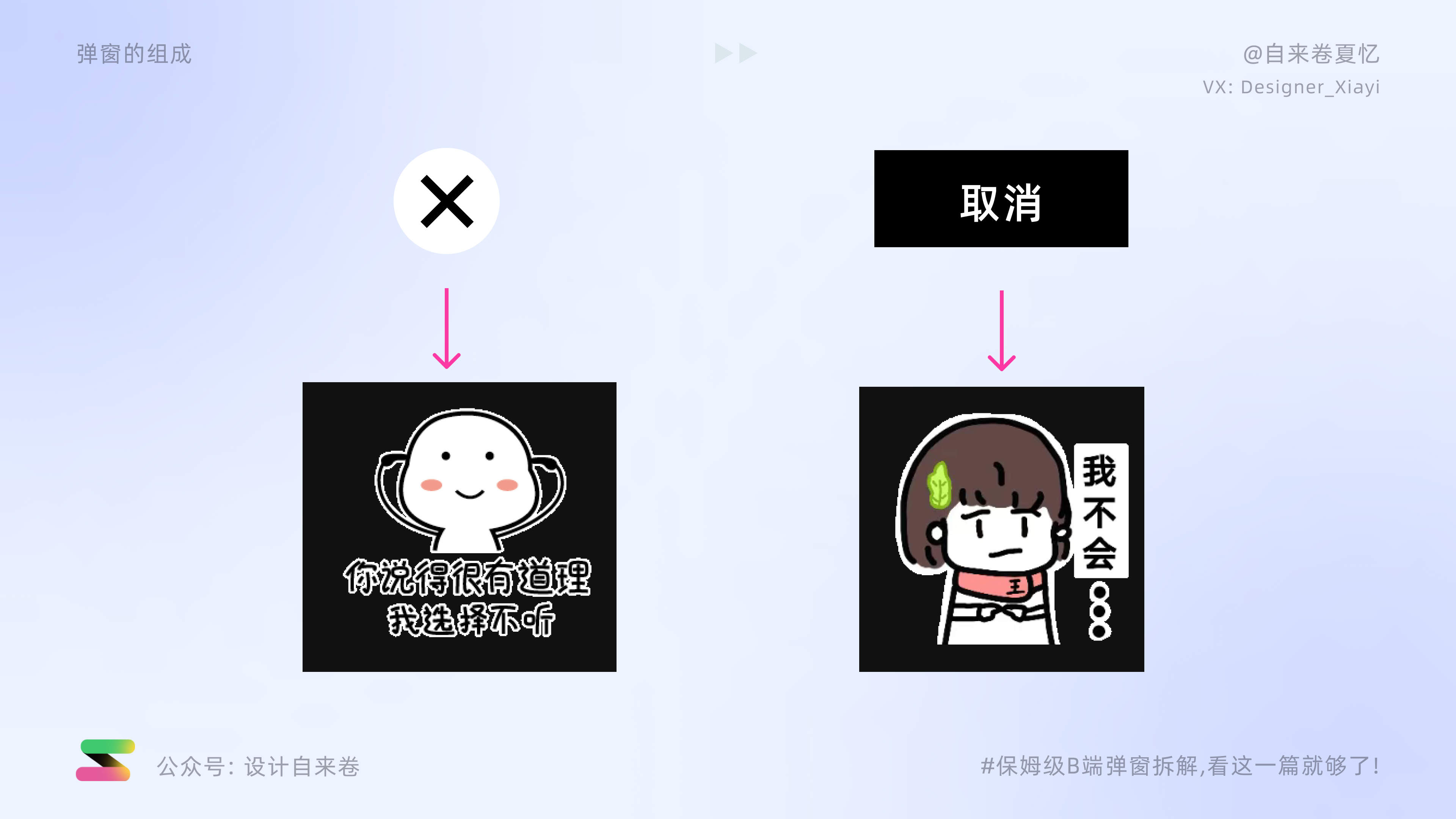 保姆级分解教程,保姆级教程p图