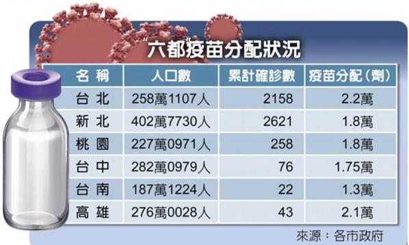 台湾疫情持续恶化,台湾疫情爆发最新消息