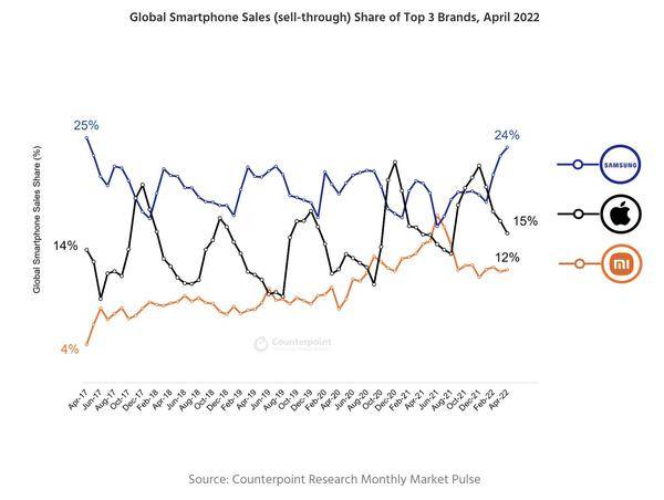 「晚报」淘宝宣布禁止销售IP代理服务/显卡供应趋于稳定