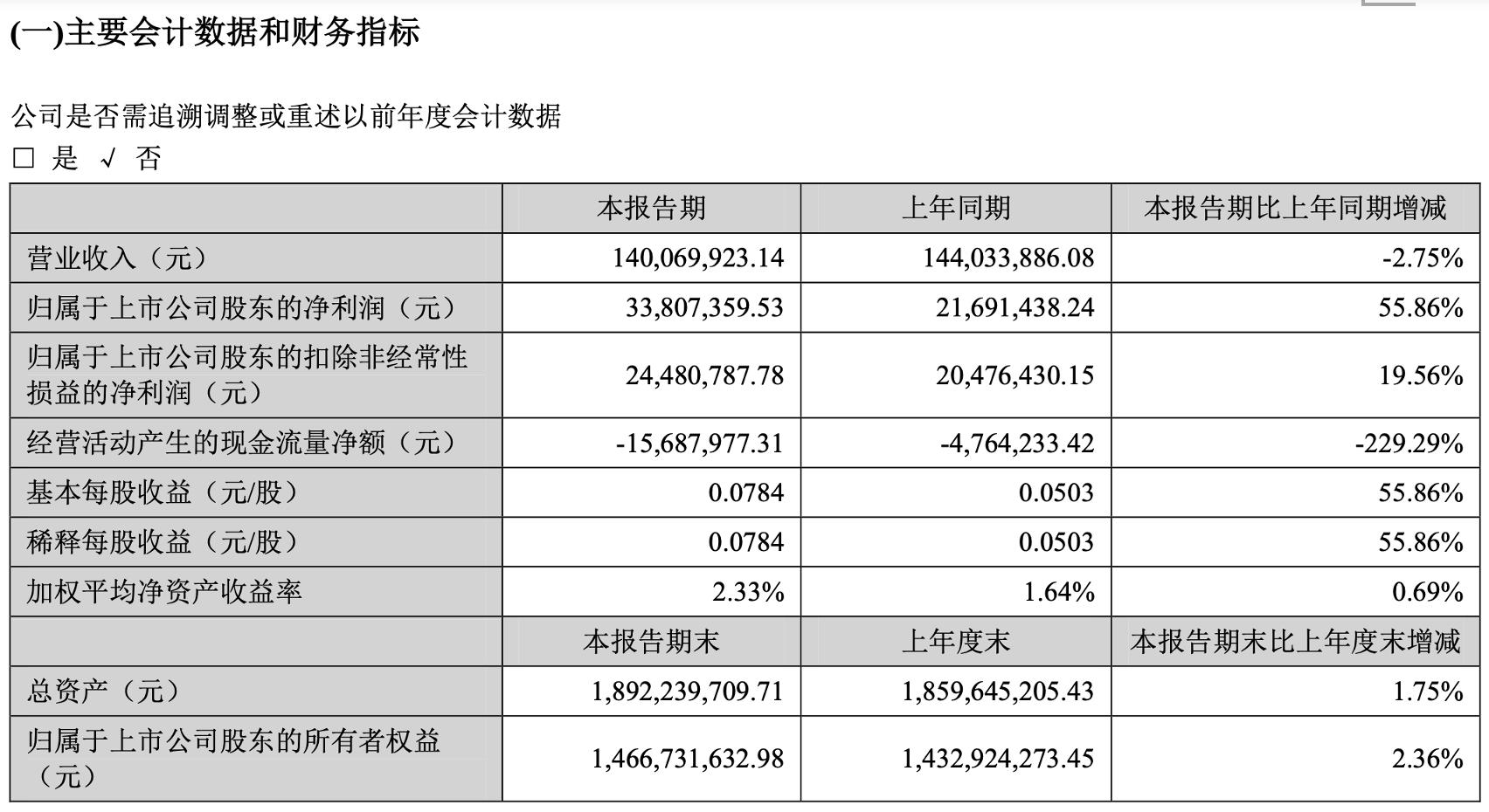 太刺激！昨天“天地板”今天“地天板”，谁让特力A股价坐上过山车？