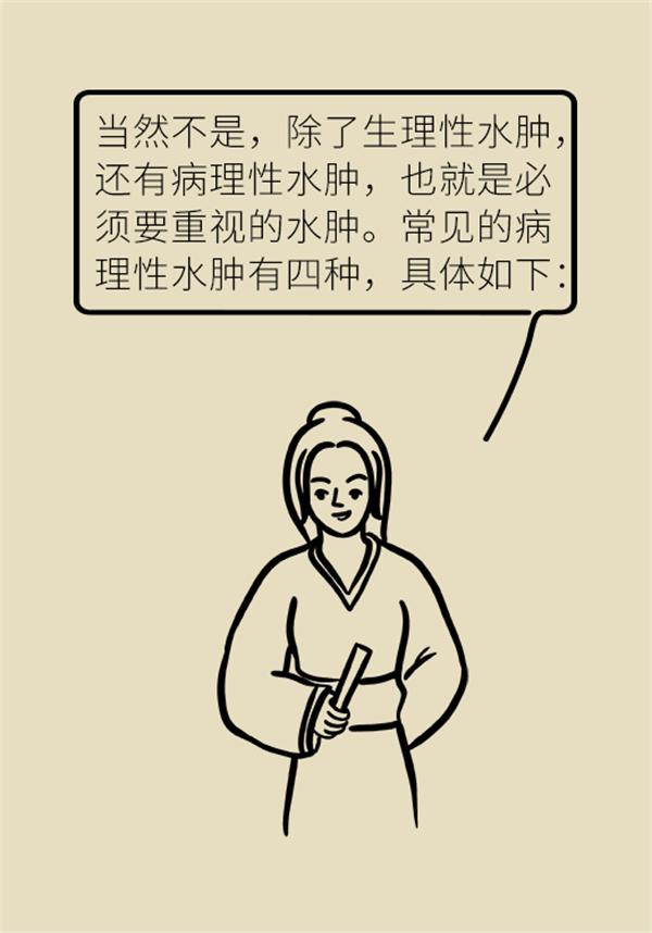 身体出现水肿需要做哪些检查,身体出现水肿吃什么药好