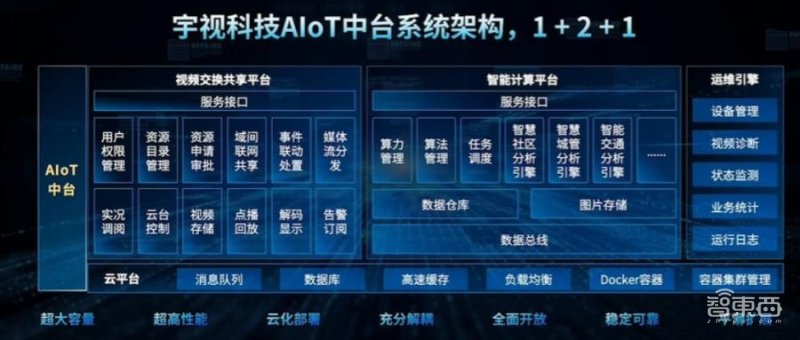 宇视疫情,宇视科技疫情