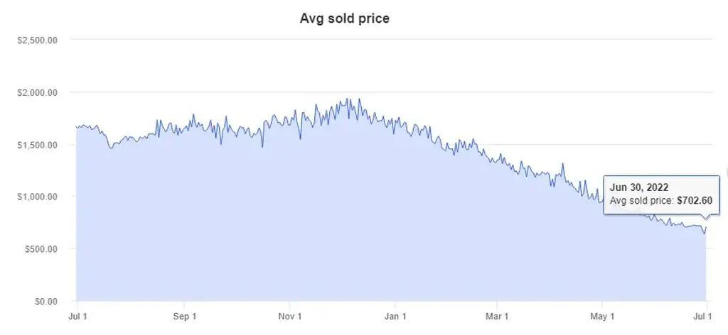 显卡好一点便宜的笔记本,显卡还值得入手吗