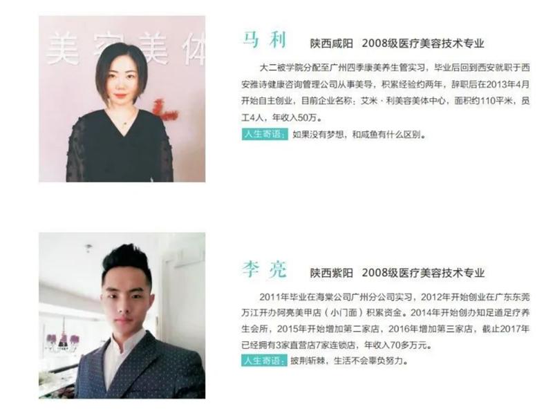 海棠职业技术学院医学美容专业,西安海棠职业学院中医美容科目