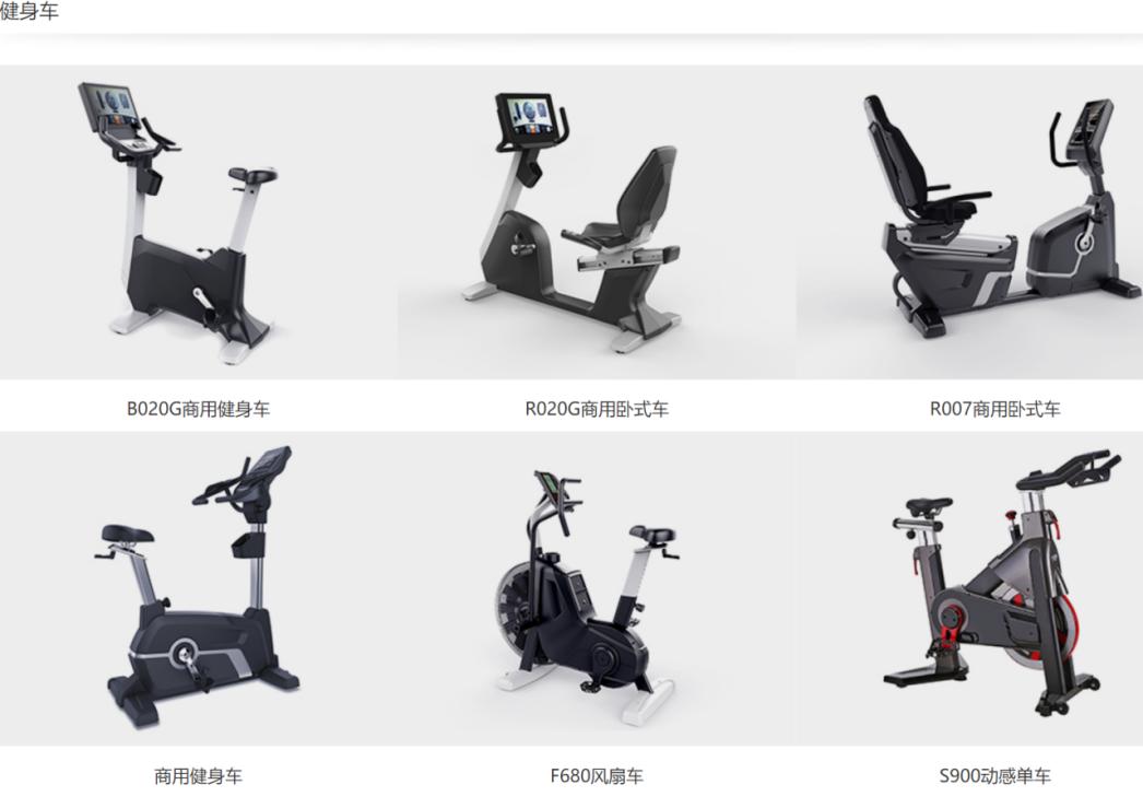 半年多第三家健身器材公司要IPO，代工厂转型并不容易