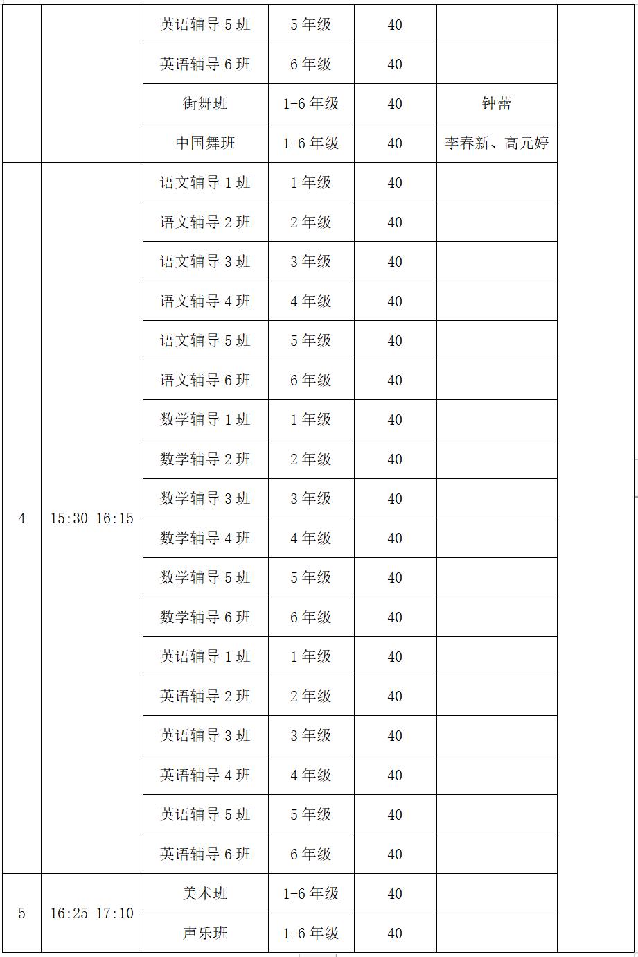 暑期官方带娃解决家长后顾之忧,家长带孩子报名招生活动现场