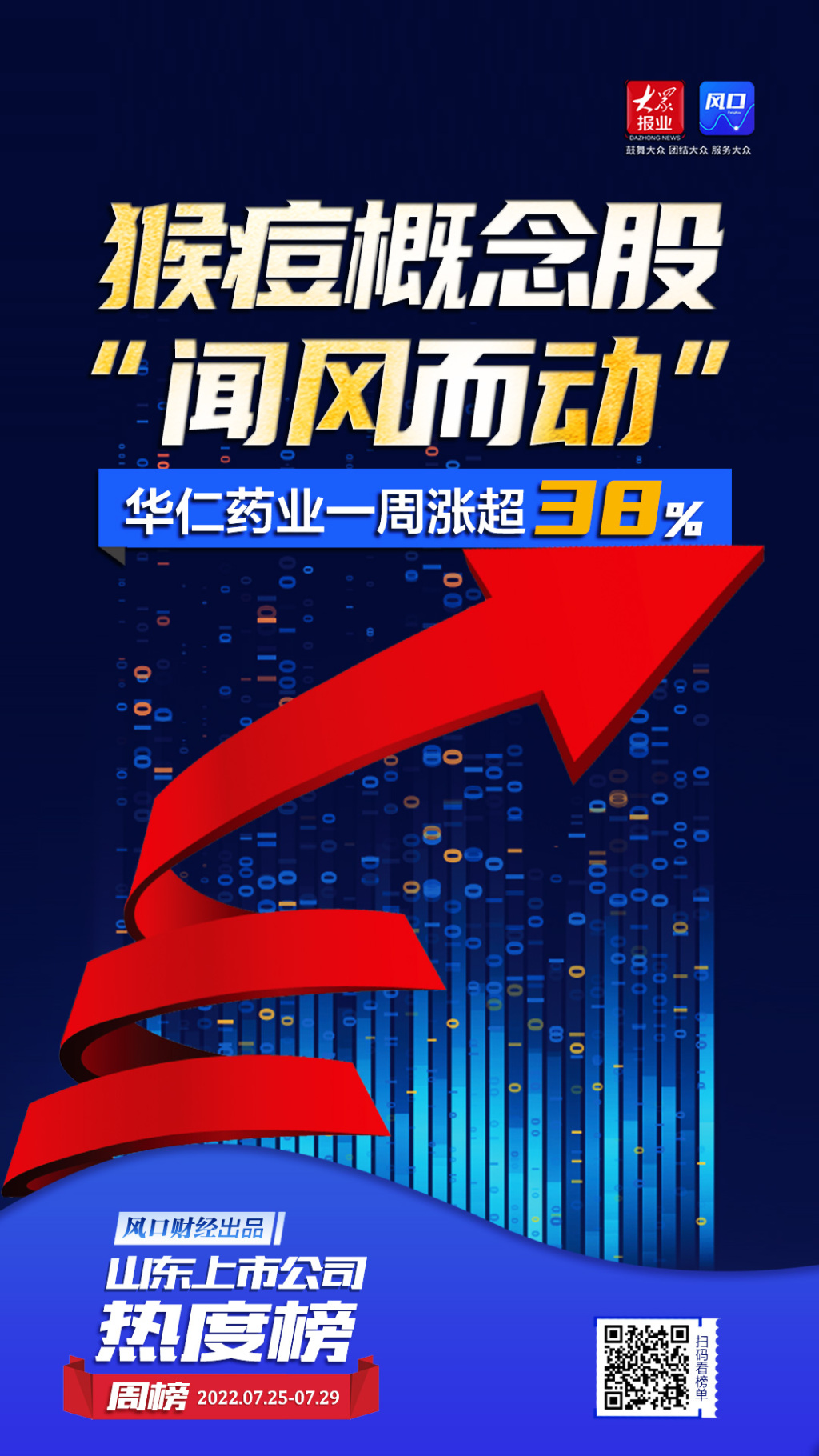 猴痘概念龙头医药股,华辰药业猴痘病概念股