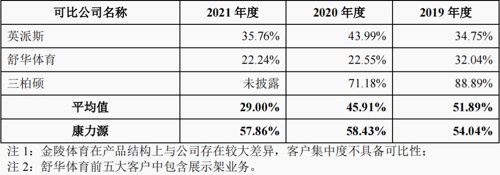康力源健身器材跑步机好吗,健身器材康力源