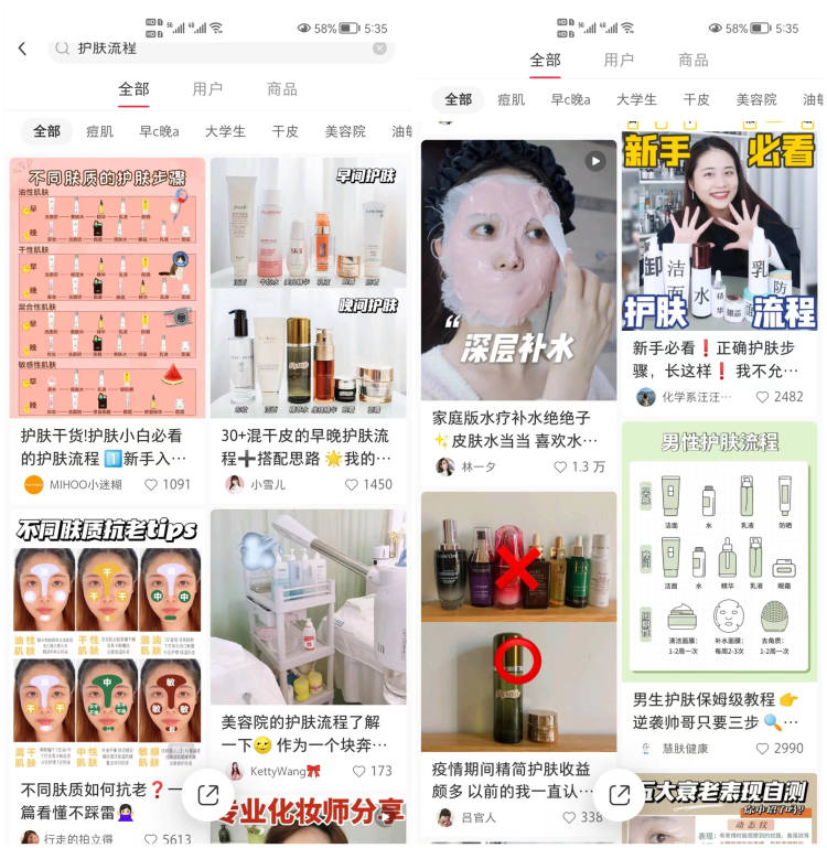 脸越护肤越烂,花了上万护肤结果没效果还烂脸