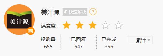 美汁源果粒橙为啥没装满,美汁源果粒橙有虫子怎么投诉