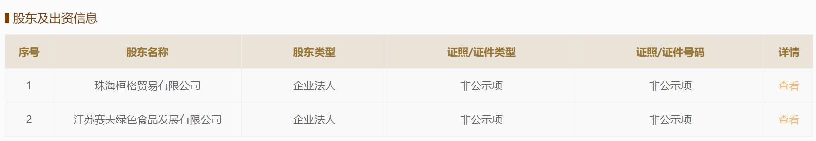 格力徐自发事件,格力徐自发最新消息
