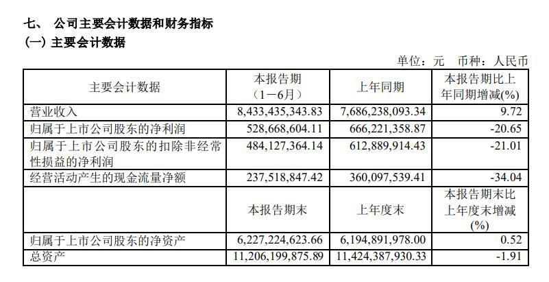 冲上了热搜文具店,晨光中性笔0.5黑色笔芯销量第一