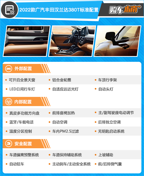 2023款汉兰达380t豪华版,2023款汉兰达380t尊贵版价格