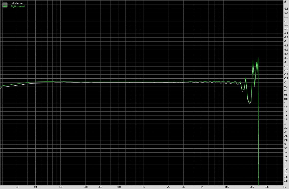 vivox80pro与vivoxnote参数对比,vivox80和vivox70pro选哪款