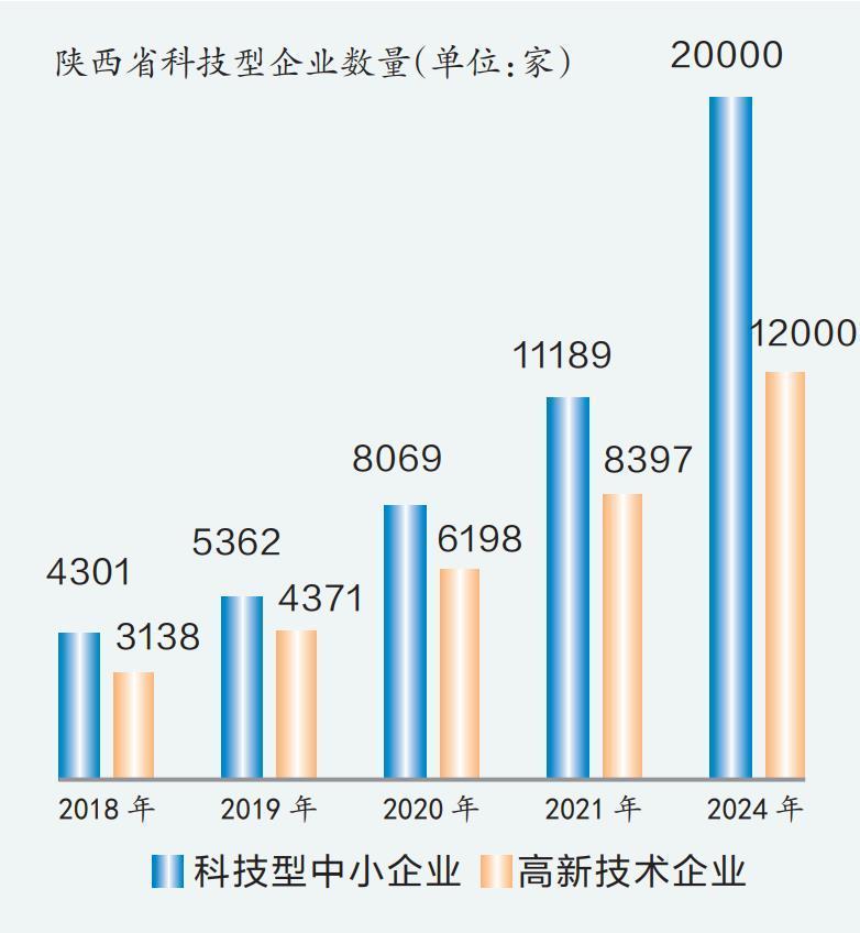 一“片”苹果“面膜”的诞生