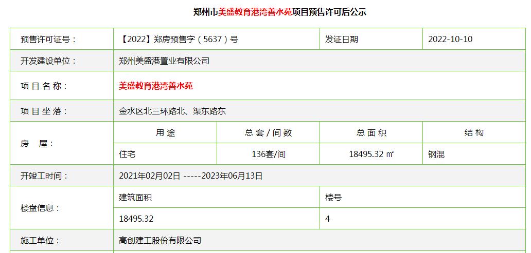 美盛教育港湾在售几期,美盛教育港湾1期开盘价格