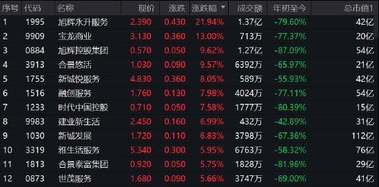港股收评恒指涨1.82%,港股收评恒指涨2.51%