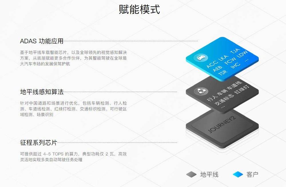 李一男造车梦碎,李一男在华为