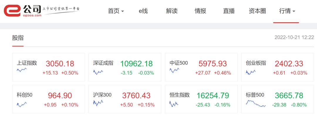 风电股集体大涨原因分析图表最新,风电板块集体大涨当前能否布局