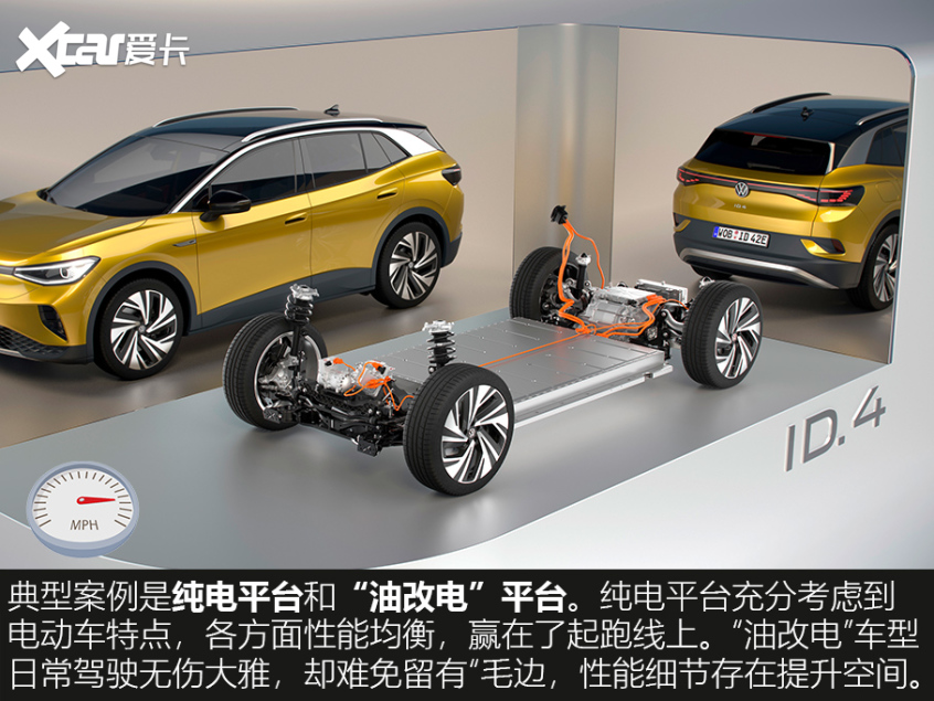 如何看懂汽车性能,车子好开的硬性条件是什么