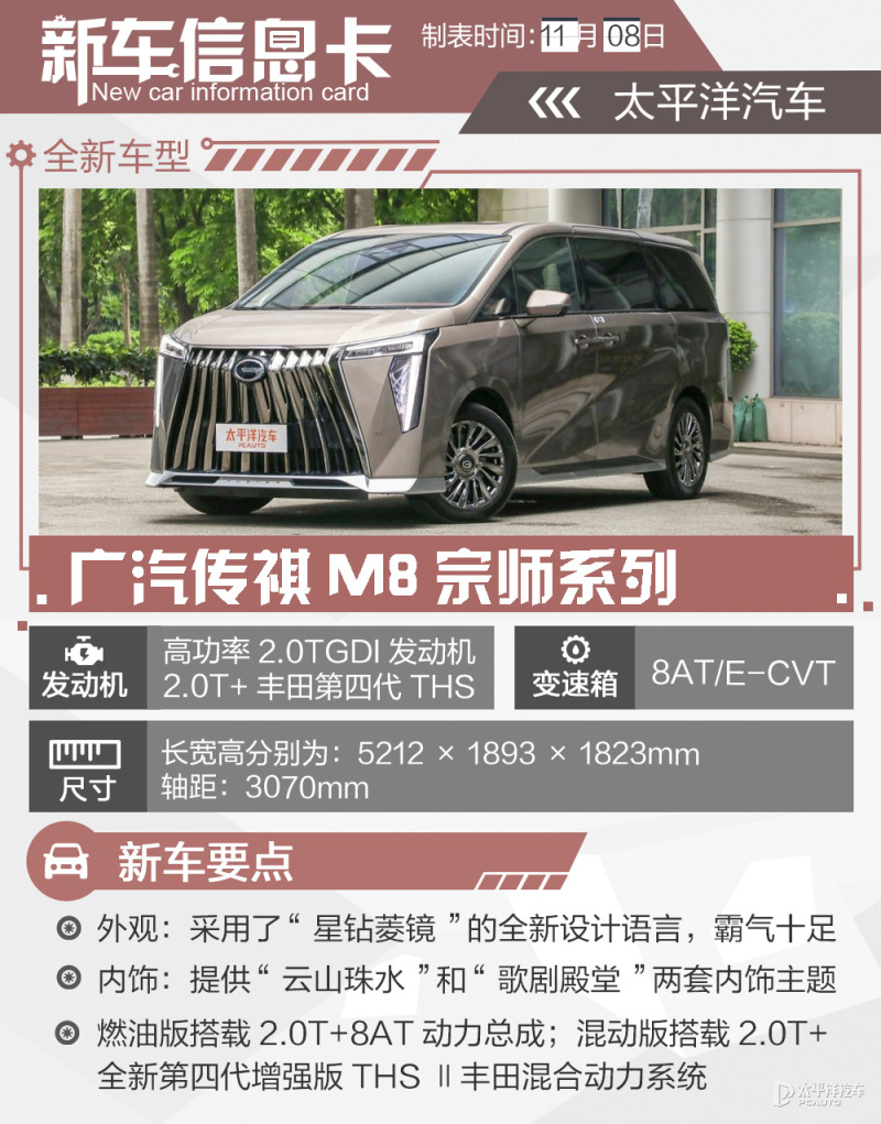 奥德赛别克gl8传祺m8哪个更值得买,传祺m8和gl8公务舱哪个值得买