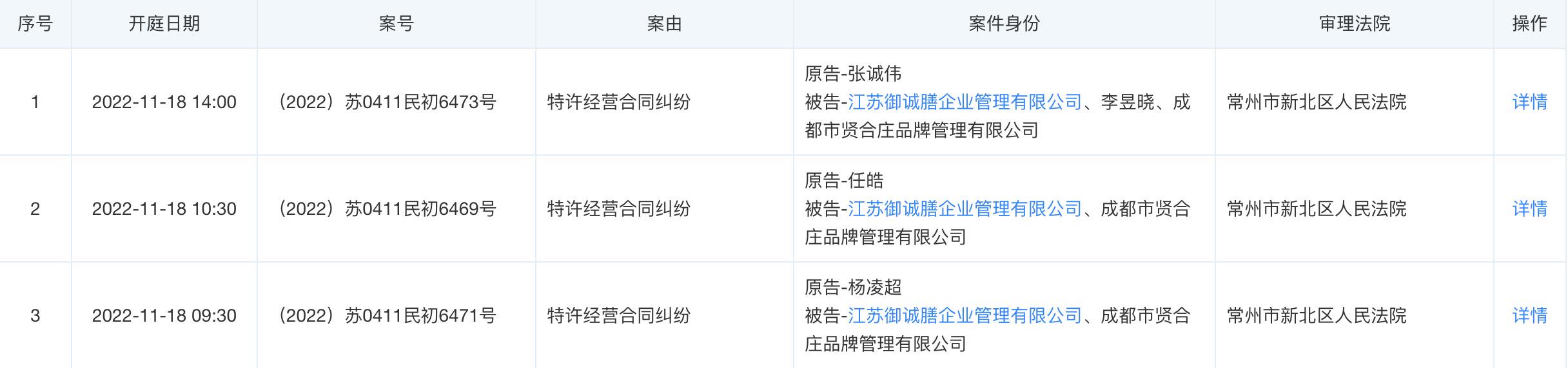 贤合庄加盟商维权事件,贤合庄加盟商集体维权