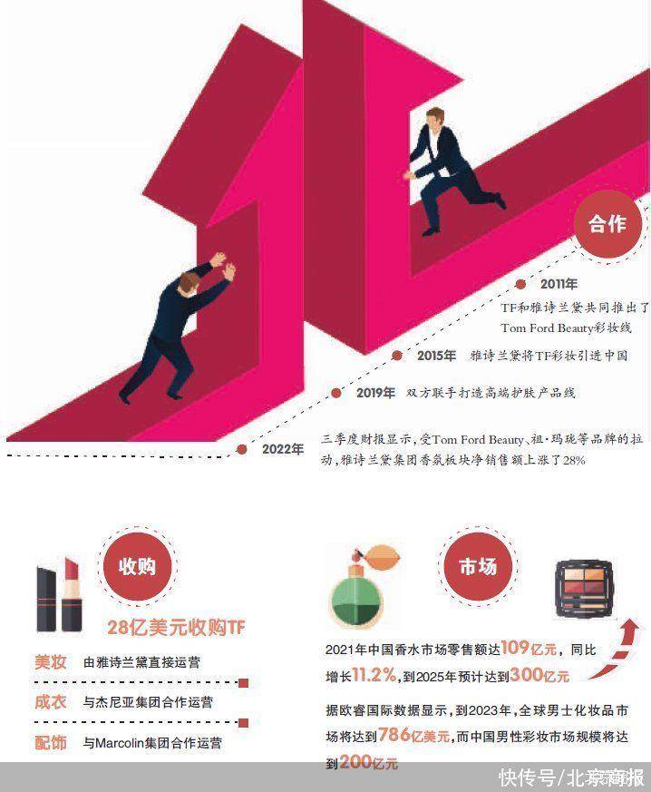 tf鏄泤璇楀叞榛涚殑浜у搧,闆呰瘲鍏伴粵杩ゥtf
